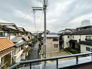 深井駅 徒歩20分 1-2階の物件内観写真